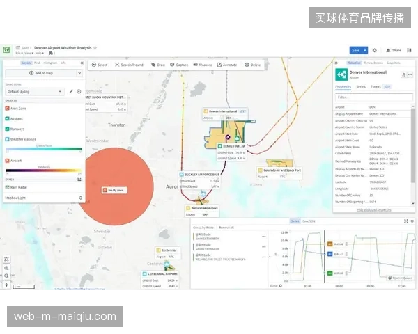 场馆智能化建设投入过亿，为何赛事运营数据中台的底层协同依然陷入孤岛僵局？